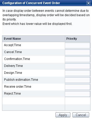 Configuration of Concurrent Event Order GUI Option Event Name Display the event name Priority Type the integer value more than 1. Smaller value has high priority. Apply [button] Applies the priority.