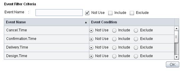 Event Filter Criteria The following table describes the options that appear when you add an event filter criteria.