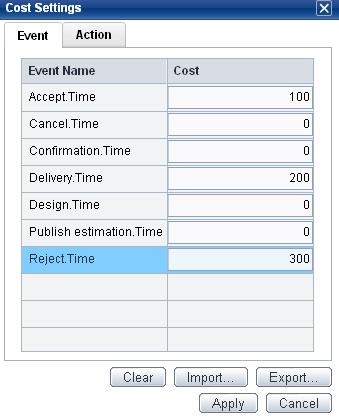6 Cost Settings Set numerical values for events and actions. The costs can then be used to see the total cost for different routes.