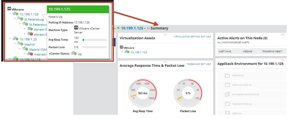Virtualization Assets and Asset Summary Recommendations resource All Active Virtualization Alerts resource Expand to select VMs within your environment.
