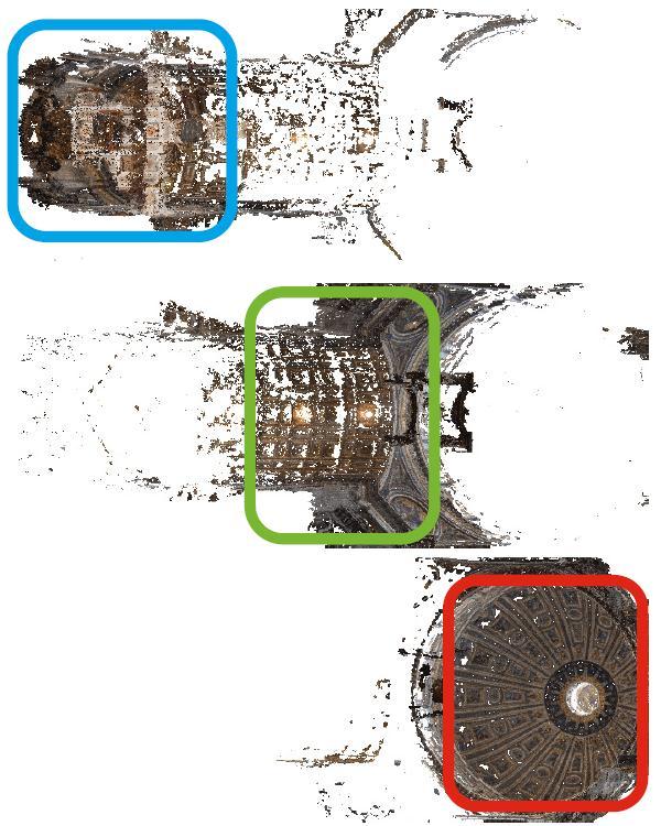 Point cloud Flexible Points are independent Global or local Allows divide and