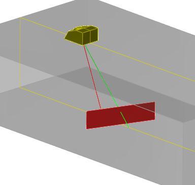 Edge diffraction echoes can be modelled identically by GTD or new PTD models.