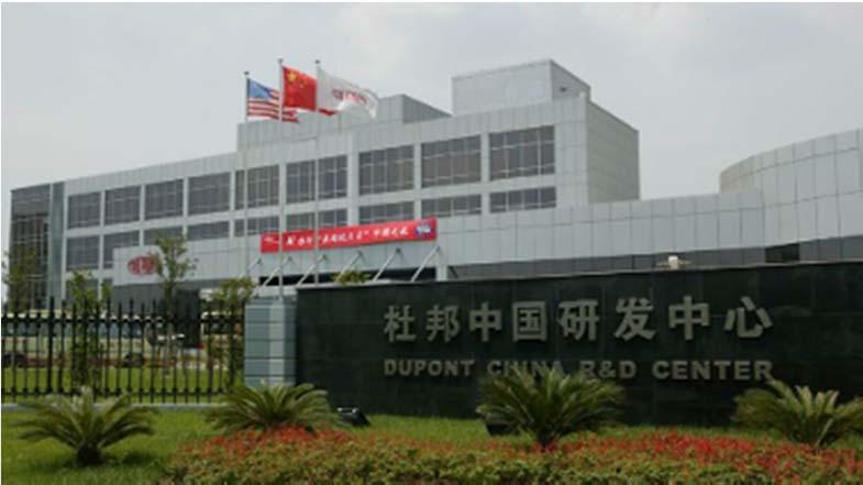 DuPont China R&D Center Overview Started up in March 2005 Located in Zhangjiang Hi-tech Park, Shanghai A