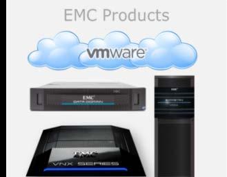 EMC Hybrid Cloud Cloud Enabling Services Self-Service Portal