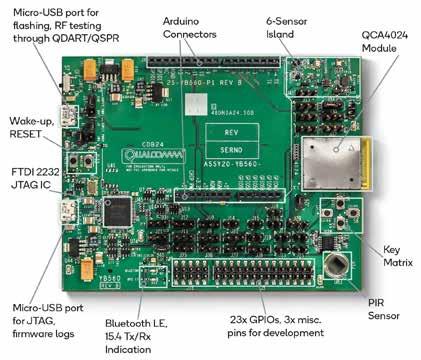 QCA4024 Development Kit The QCA4024 Development Kit features the QCA4024 dual-mode SoC with integrated Bluetooth 5 and 802.15.