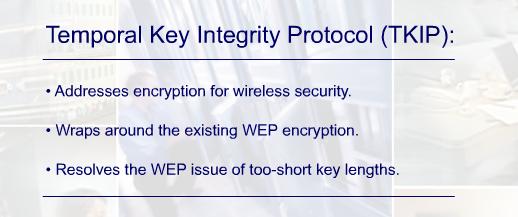 What is Temporal key Integrity Protocol?