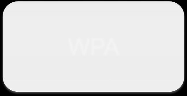 WPA/WPA2 Breakdown WPA A Snapshot of the