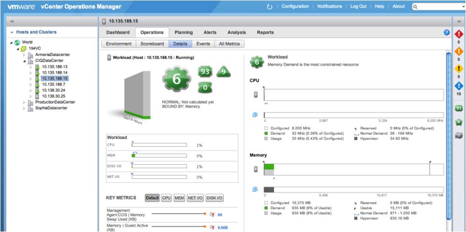 vcenter Ops Manager Foundation Overview View the health, risk and efficiency scores of the vsphere environment Drill down into current workload conditions to pinpoint potential