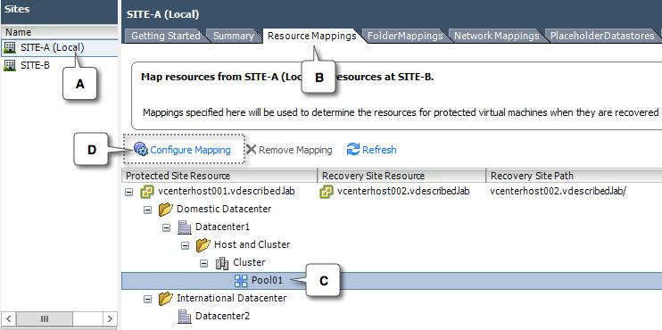 Chapter 1 Resource mappings We need to provide a correlation between the compute resource containers on both the sites. The compute resource containers are cluster, resource pool, and ESXi host.