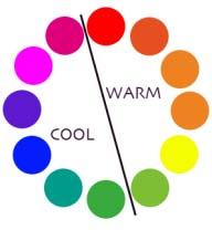 3.3.4 Color - Color Theme Different colors have different feels Warm and Cool Colors Warm is energetic,