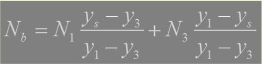Normal Interpolation (Phong) y s