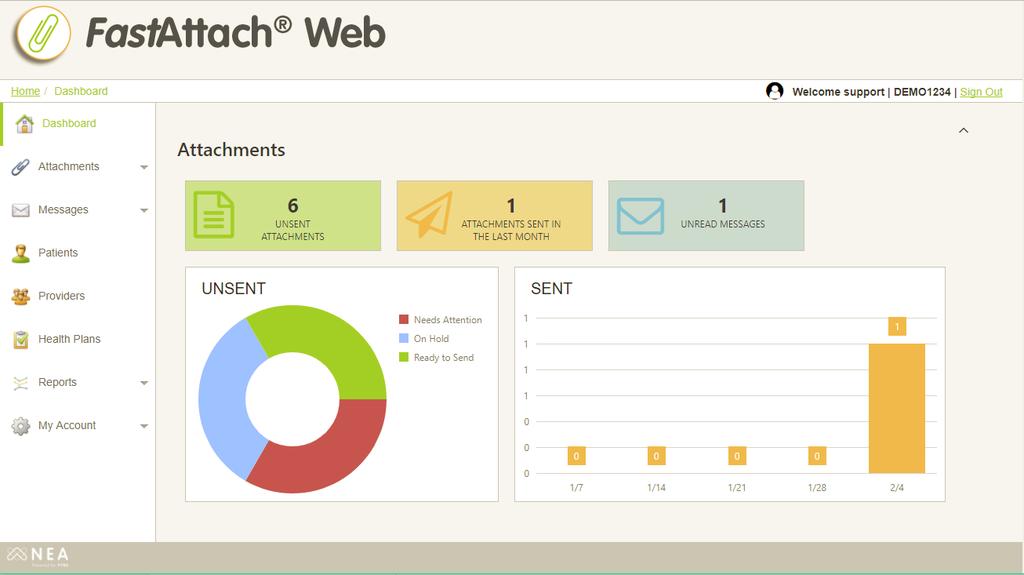 Section Summary Dashboard FastAttach Web home screen which provides a summary view of your attachment and messaging activity.