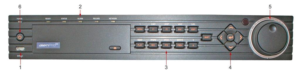 1.3 Product Application Diagram 1.4 Operating Your DVR There are numerous ways to navigate and operate your DVR.