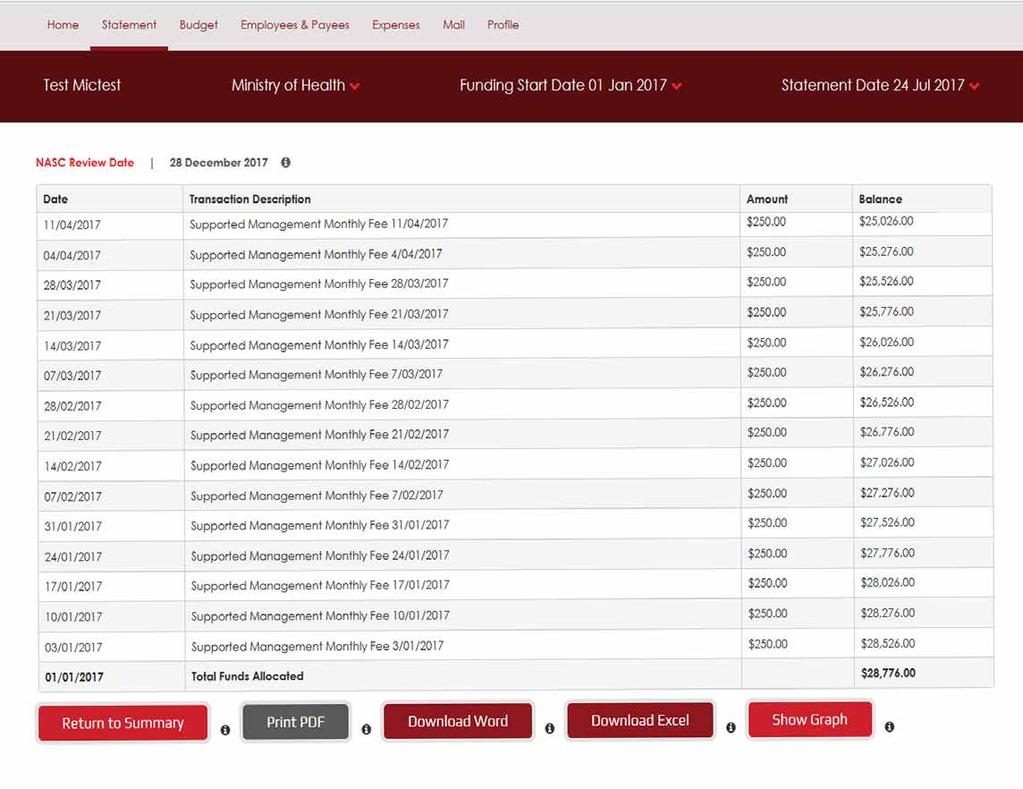 Detailed Transaction Screen Sort the data by clicking on the Column Headers View your history of past Statements and end of funding period statement from here View the detailed and itemised