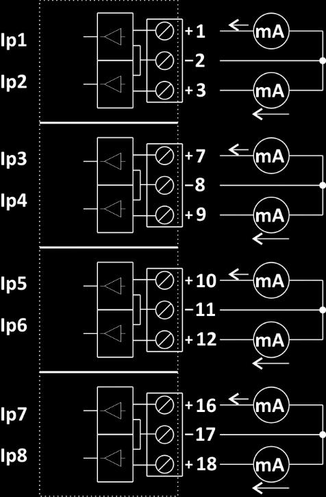 5.2 Wiring the analog inputs The following diagram shows how the