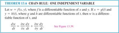 several variables. Find partial derivatives implicitly. 13.5 Copyright Cengage Learning.