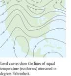 Level Curves In weather maps for which the level curves represent points of equal temperature, the level curves