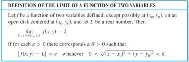 Limit of a Function of Two Variables 13.