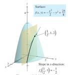 y-direction the slope is 13.3 51 13.3 52 Figure 13.31(a) Figure 13.31(b) Example 6 Finding Partial Derivatives a.