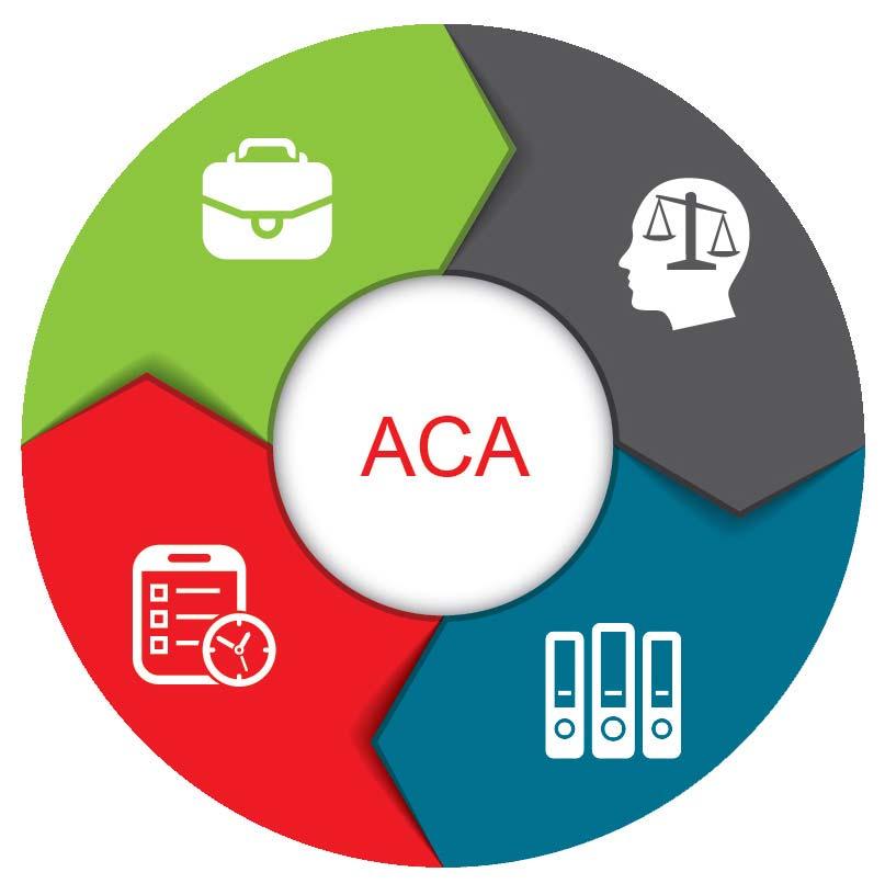 ACA training the qualification Professional development Ethics