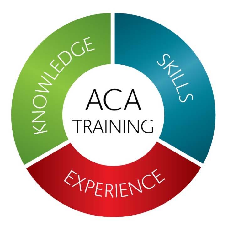 ACA TRAINING OVERVIEW The ACA, the ICAEW chartered accountancy qualification, provides a combination of technical knowledge, professional