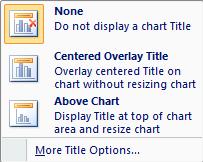 Adding and editing a chart title or an axis title To add a chart title to a chart: On