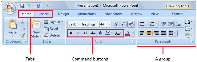 The Ribbon is composed of tabs, groups and command buttons. Command buttons are organised in groups. For example, buttons for changing the font are in the Font group.