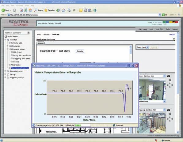 Embedded Software Systems Real-time Monitoring Monitoring Desktop, available with the Integrated Security Platform of Sonitrol eaccess, allows real-time monitoring of critical system functions,