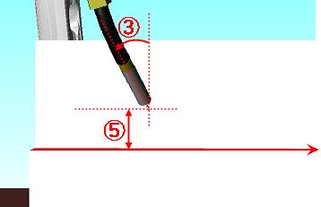 9.2 Arc Welding Use Torch Position (3)Travel Angle (4)Rotation Angle (5)Vertical (6)Horizontal (7)Without ARCON/ARCOFF instruction Sets the angle of the torch from the plane perpendicular to the