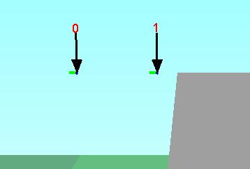 9.4 Laser Welding Use Accelerating point (8) motion type Sets the interpolation method of the motion (9) instruction of accelerating point.