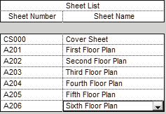 Creating Custom Templates 3. Click. 4. The Sheet List schedule opens with the two existing sheets listed.