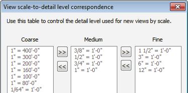 Creating Custom Templates One of the parameters in views is the Detail Level. There are three options: Coarse, Medium, and Fine. You can modify the table of scales that are related to the levels.