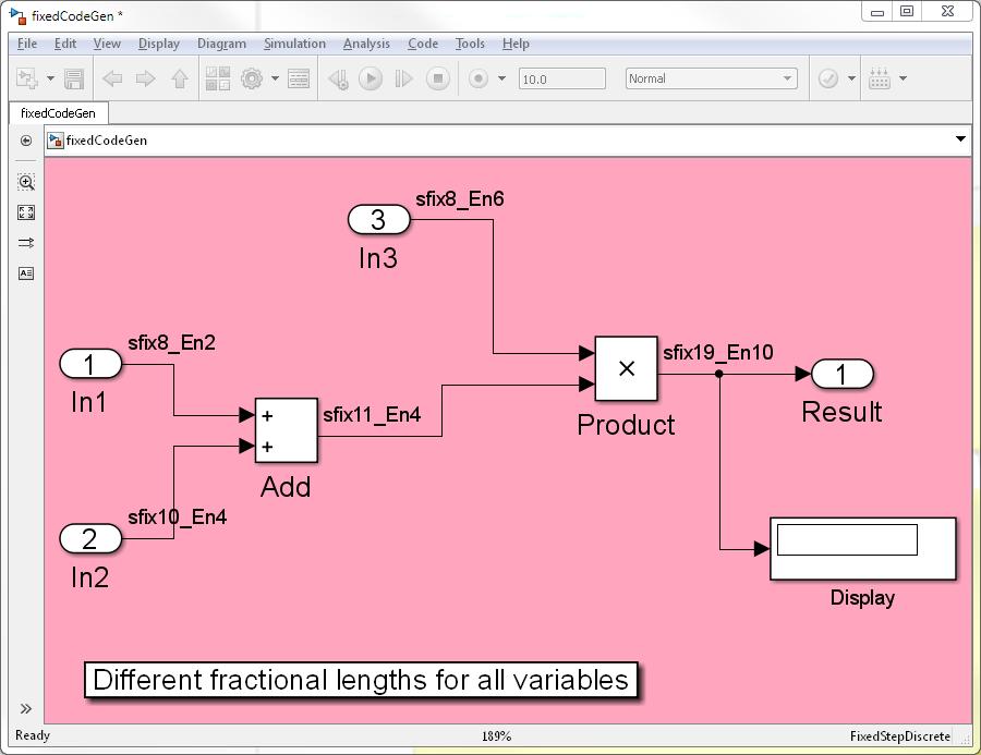 Simple example: HDL Code (vhdl case) Entity Part