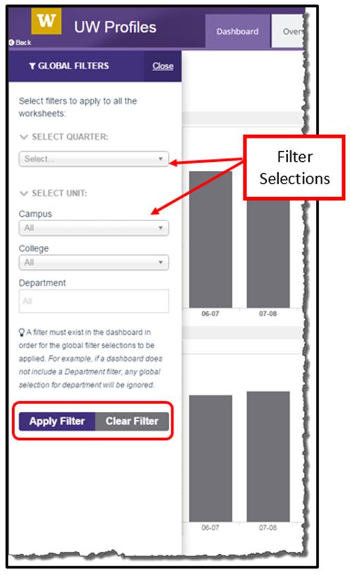 Global Filters Global filters allow you to filter data globally, across all Academic Dashboards. Click the Global Filter button to reveal the filter selections.