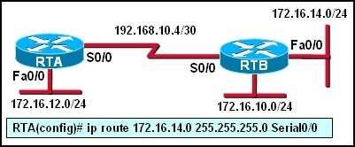 The clock rate used for interface serial 0/1 of the R10-1 router is 1,544,000 bits per second. D.