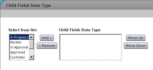 different lifecycle state for the child document to finish in. Figure 5-9.