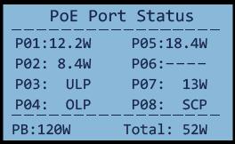 8-Port 16-Port 24-Port