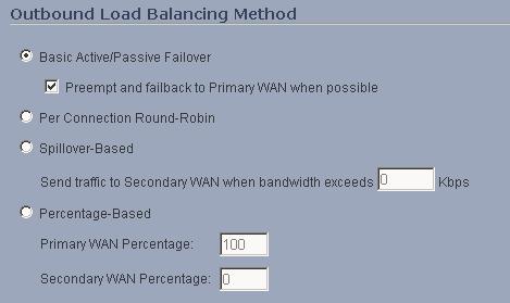 Outbound Load Balancing Method By default, Basic Active/Passive Failover is selected with Preempt and failback to Primary WAN when possible selected.