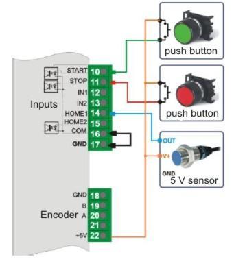 Encoder SIC184 controller has quadrature input for connection of position sensor, which could be : - Incremental encoder couple