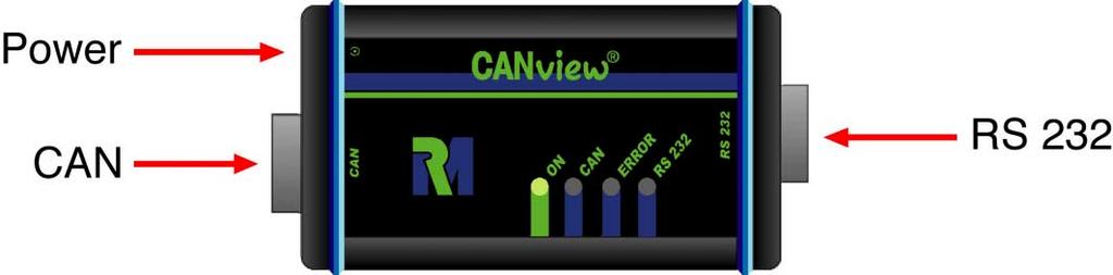 After that you can either connect the device to the COM port of your external system to use CANview as simple CAN interface or start the 'RM CAN-Device Monitor' at your PC to send and receive CAN