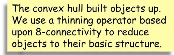 The convex hull built objects up.