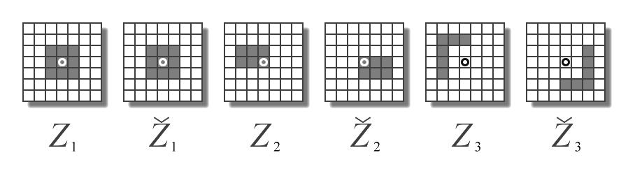 Structuring Elements Let Z be a SE and let S be the square of pixel locations that contains the set {(r,c), ( r, c) (r,c) support(z)}. Then Ẑ (, )= Z (, ) for all (, ) S.