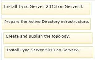 and publishes that information to a database shared with Lync Server 2013.