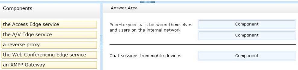 Answer: D http://technet.microsoft.com/en-us/library/gg398287.aspx Question: 5 DRAG DROP You have a Lync Server 2013 infrastructure.