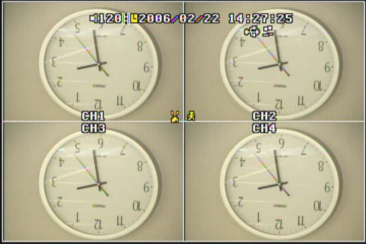 Chapter 6 LIVE & PLAYBACK OPERATIONS 6-1 Live Mode Operations Figure 6-1.1 shows a live mode quad screen. Table 6-1.1 describes live mode operations. Table 6-1.2 describes on-screen graphical icons.