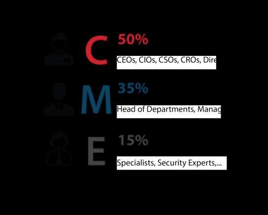 ATTENDEE PROFILE 15% 5% 30% BY TITLE Levels CEO, CIOs, CSOs, CROs, Directors BY INDUSTRY 20% 30% Levels Head of IT Departments, Managers Government (Ministry of Public Security, Ministry of