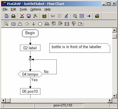 2.6 FLOW CHART EDITOR In addition to the five IEC 61131-3 languages ISaGRAF implements another graphical language, Flow Chart.