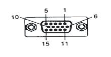 8. Pin Description 8.1 DC-In : Pin Assignment of Power Input (DC Jack Inside Diameter:2.1ψ Outside Diameter:5.5ψ Side Entry Type) Pin No.