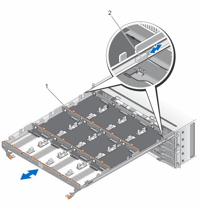Figure 12. Removing and Installing the Physical-Disk Drawer 1. physical-disk drawer 2. release tabs (2) Installing The Physical-Disk Drawer 1.