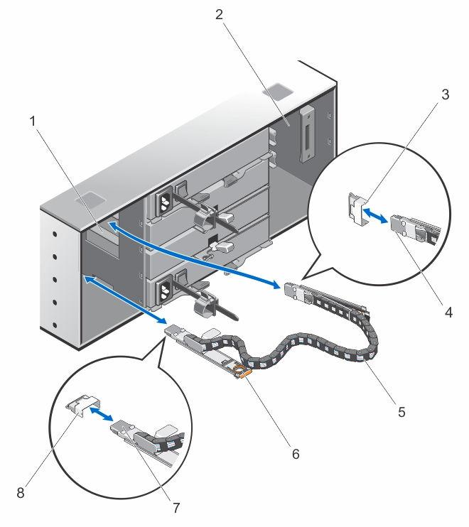 Figure 17. Removing and Installing the SAS Chain Cable(s) 1. left cooling fan module bay 2. right cooling fan module bay 3. SAS cable connector on the midplane (two per physical disk drawer) 5.